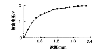 70c1b37e1db6e243b07d66e1147660d.png