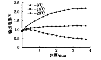 16828ae0fd701a0b893a6b90ffdb4f5.png
